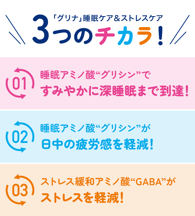 Ajinomoto Glyna For Sleep & Stress 12P