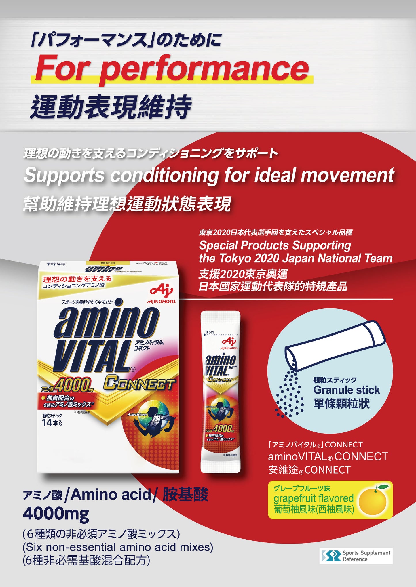 aminoVITAL® Connect Joint Support 14P/Box (5.0g)