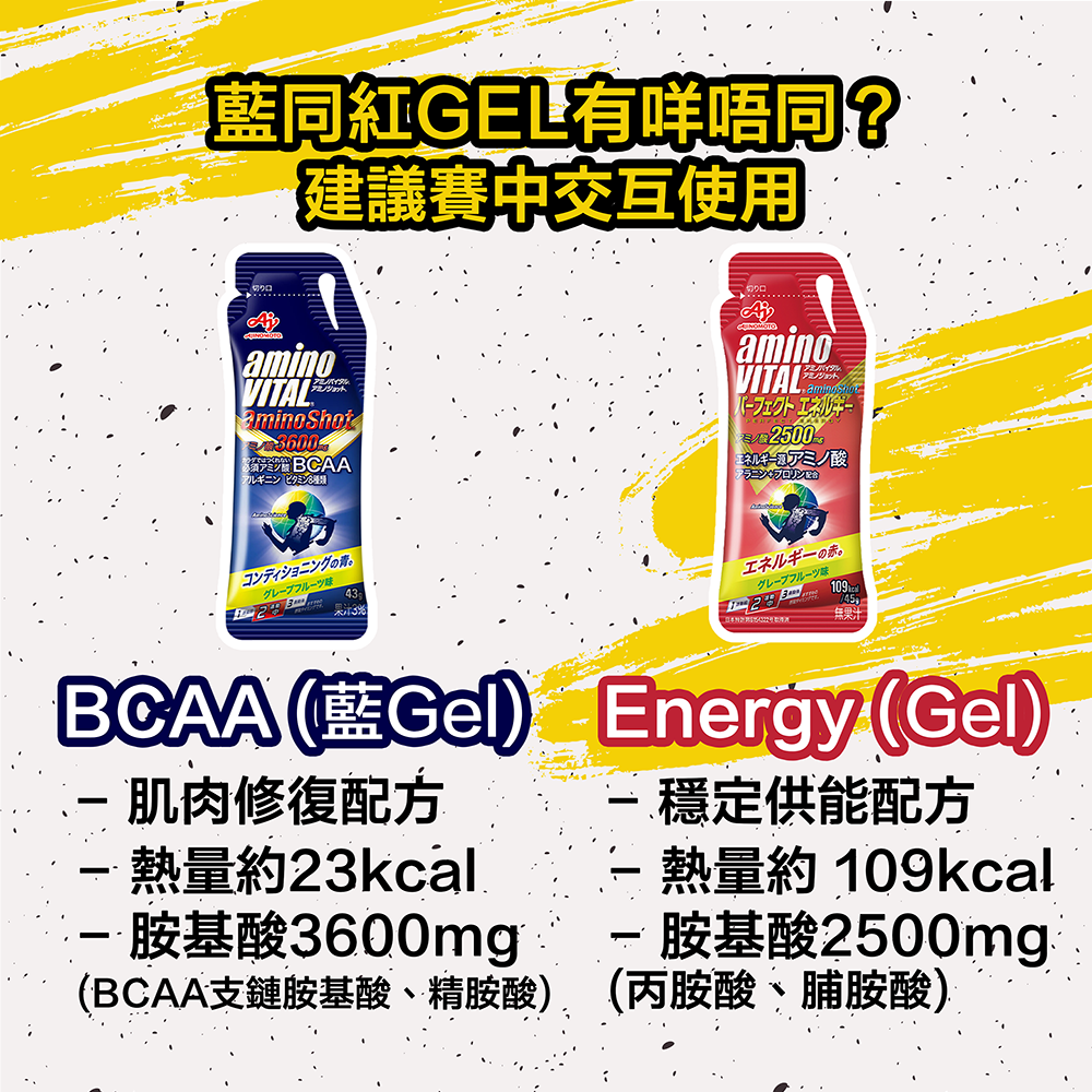 aminoVITAL® Shot BCAA Gel 4P/Box (43g)
