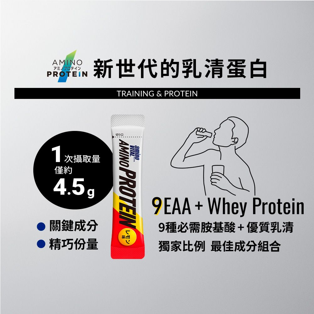 aminoVITAL® Amino Protein Cassis 30P