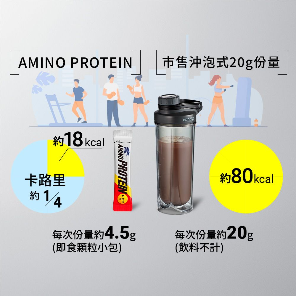 aminoVITAL® Amino Protein Lemon 30P